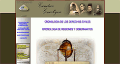 Desktop Screenshot of cronotecagenealogica.com